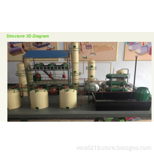 Series BOD Multi-function Base Oil Distillstion machine/black dirty engine oil purifier/lube oil purifier